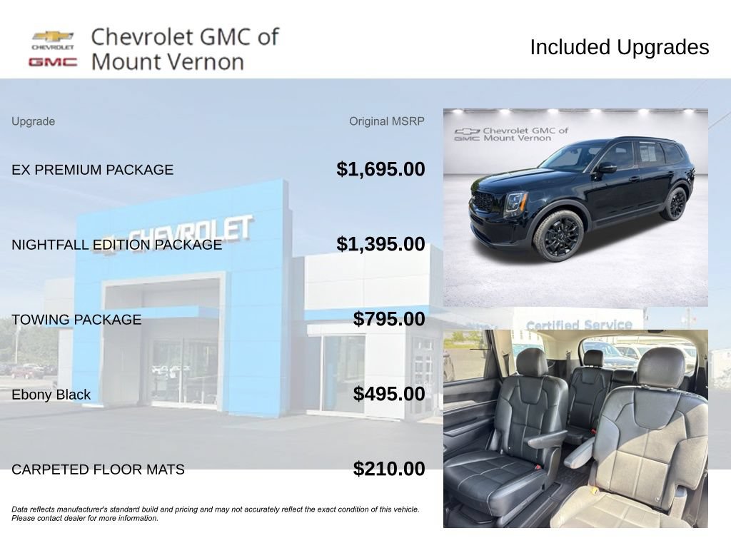 Used 2022 Kia Telluride EX w/ EX Premium Package AWD/4WD image 6