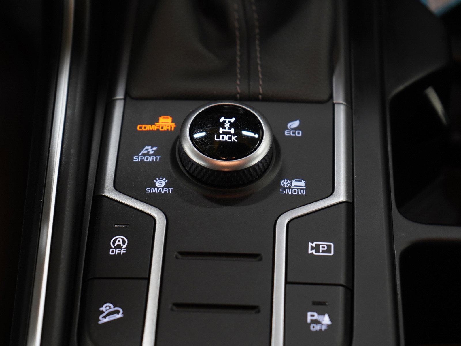 Used 2023 Kia Sorento S image 19