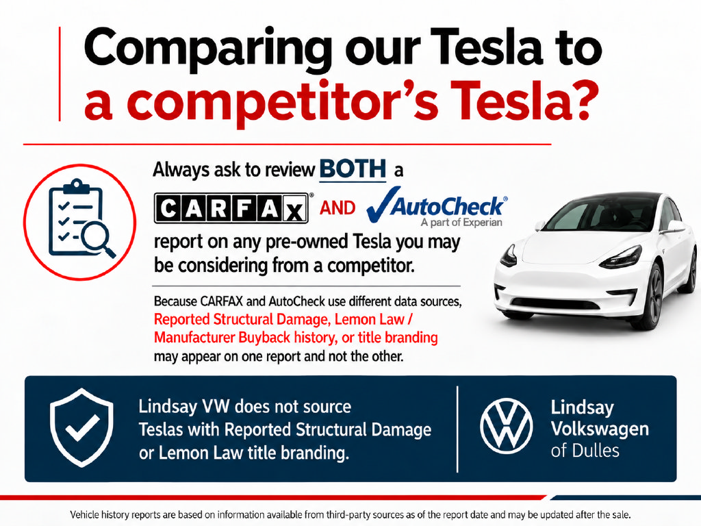 Used 2018 Tesla Model 3 Long Range RWD image 2