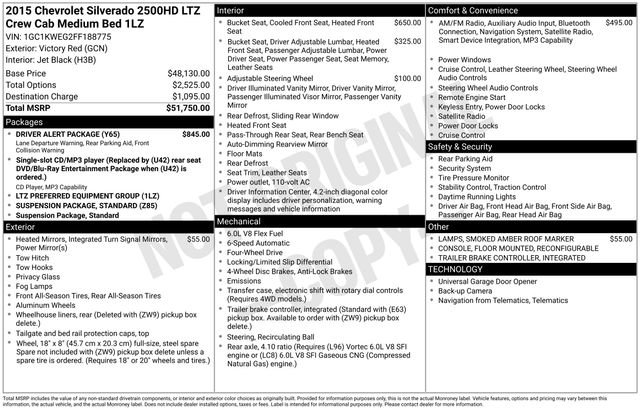 Used 2015 Chevrolet Silverado 2500 LTZ w/ Driver Alert Package AWD/4WD image 13