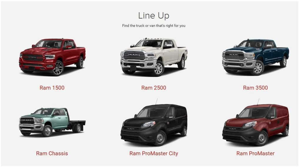 New 2026 RAM 3500 Tradesman AWD/4WD image 7