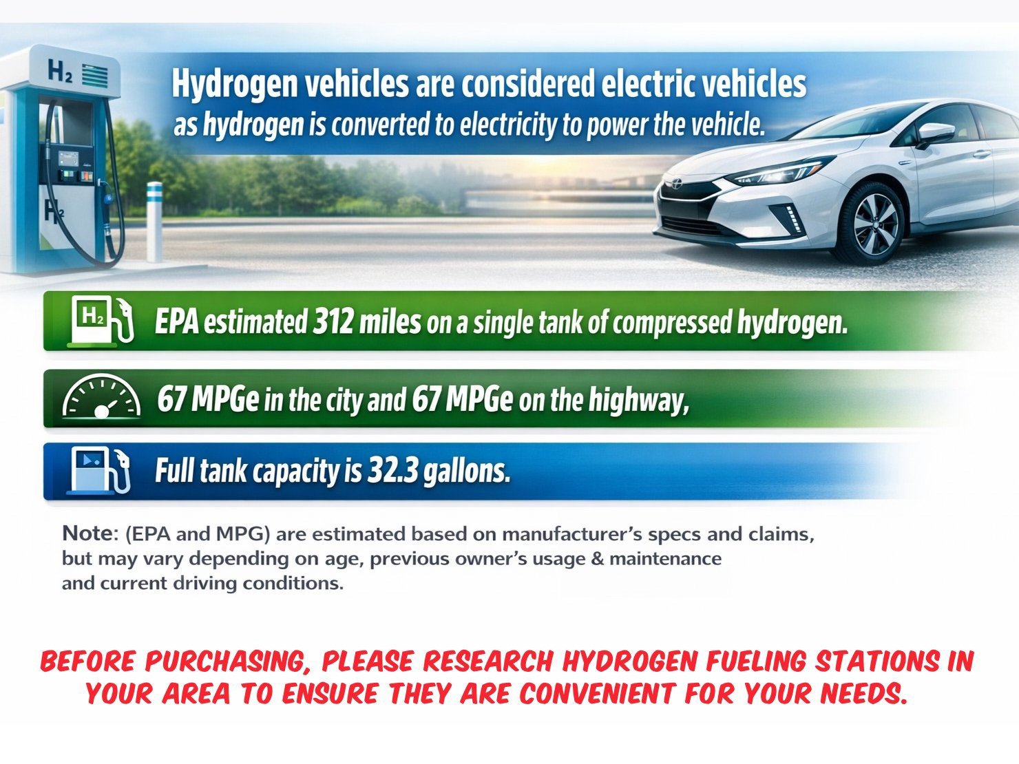 Used 2022 Toyota Mirai XLE w/ Advanced Technology Package image 4