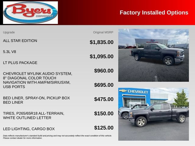 Used 2015 Chevrolet Silverado 1500 LT w/ All Star Edition AWD/4WD image 10