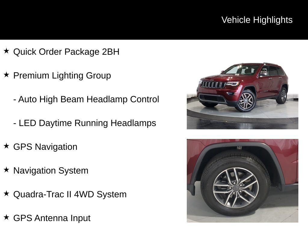 Used 2020 Jeep Grand Cherokee Limited w/ Premium Lighting Group AWD/4WD image 7