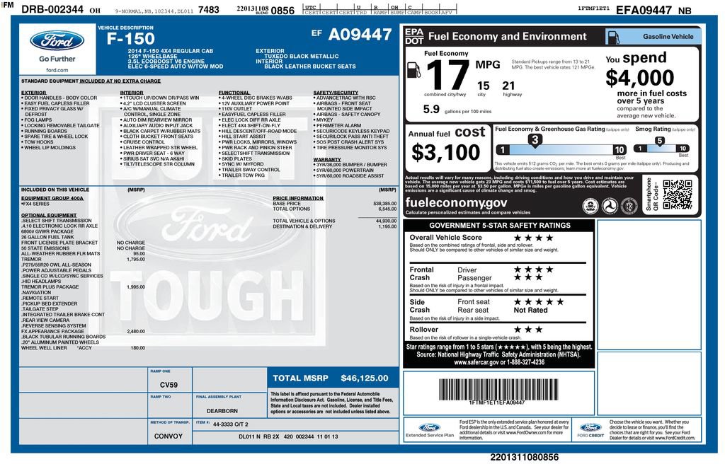 Used 2014 Ford F150 FX4 w/ FX Appearance Package AWD/4WD image 25
