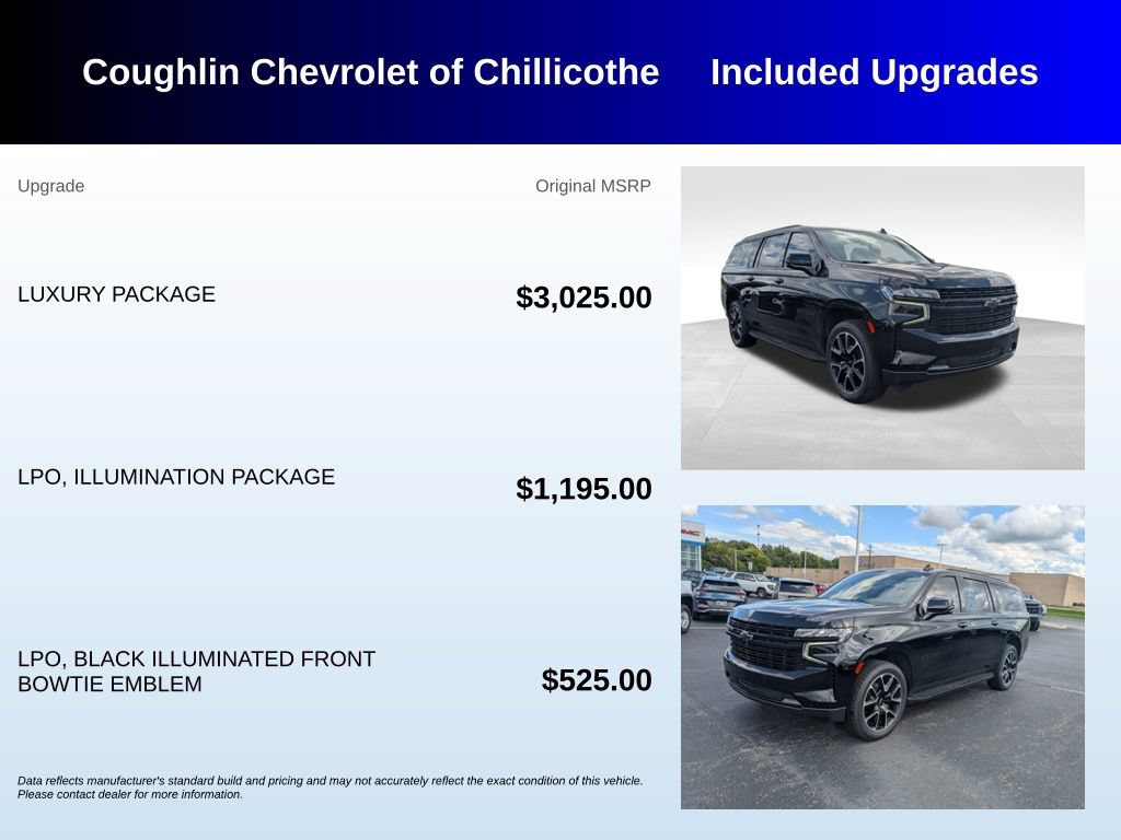 Used 2023 Chevrolet Suburban RST w/ Luxury Package AWD/4WD image 3