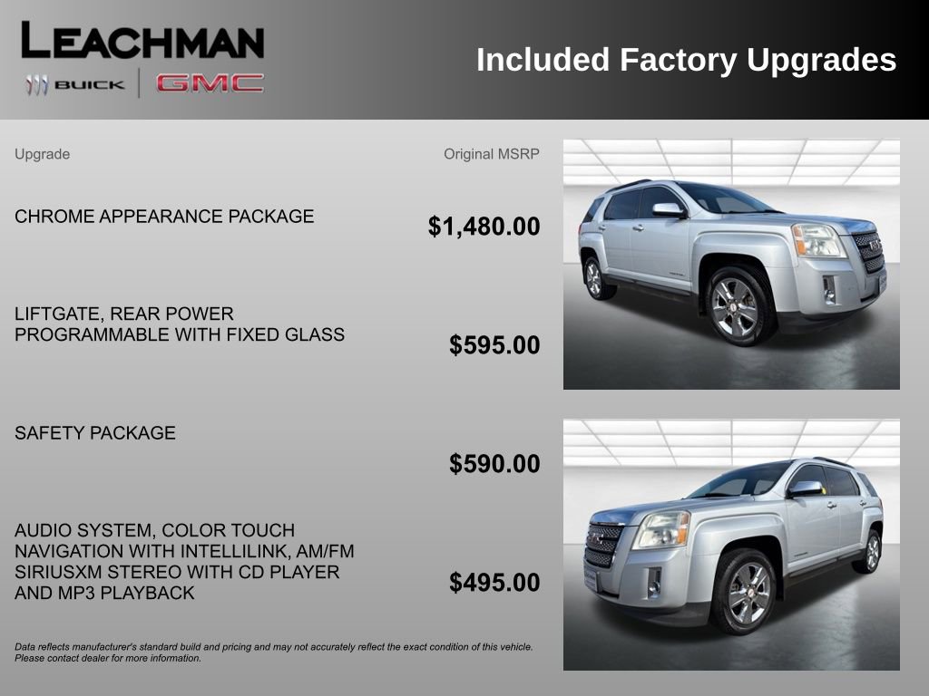 Used 2015 GMC Terrain SLT w/ Chrome Appearance Package image 10