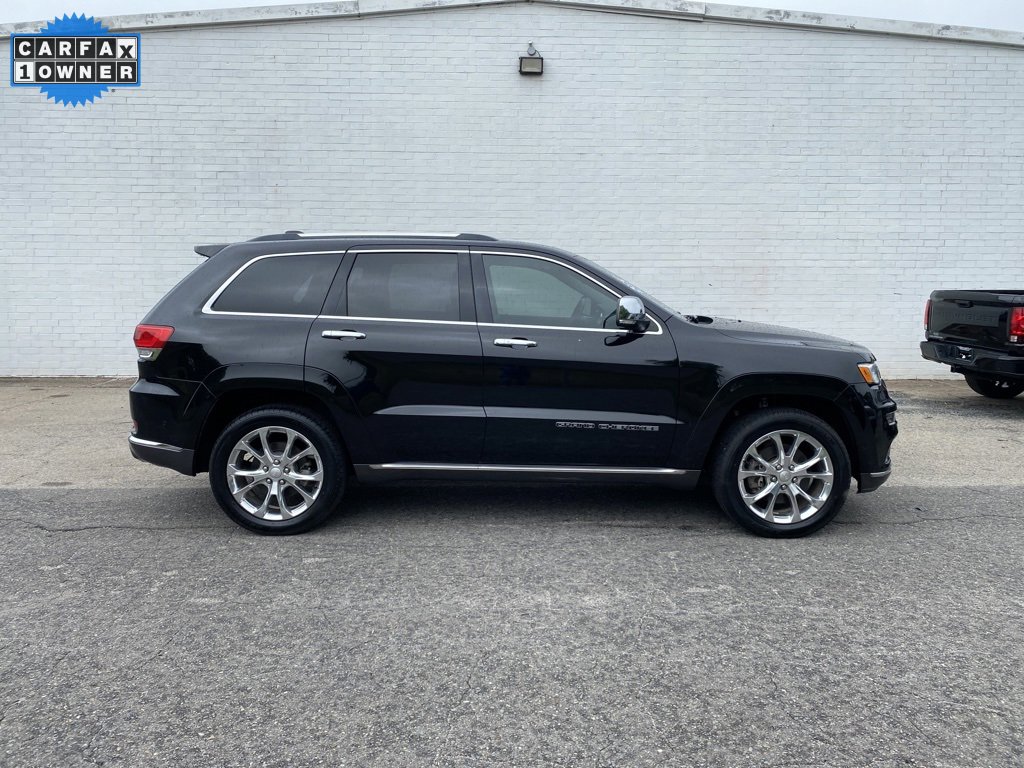 Used 2019 Jeep Grand Cherokee Summit
