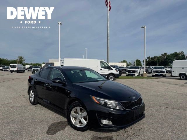 Used 2015 Kia Optima LX