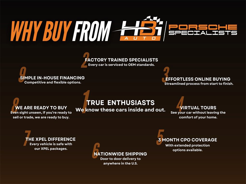 Used 2003 Porsche 911 Carrera image 2