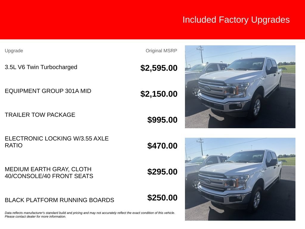 Used 2018 Ford F150 XLT w/ Equipment Group 301A Mid AWD/4WD image 3