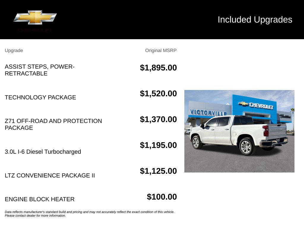 Certified 2023 Chevrolet Silverado 1500 LTZ w/ Technology Package AWD/4WD image 5
