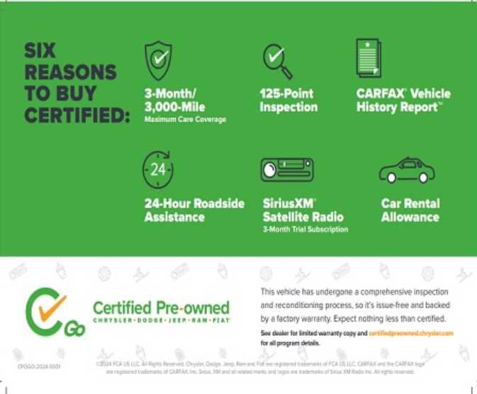 Used 2021 Ford Edge ST image 3