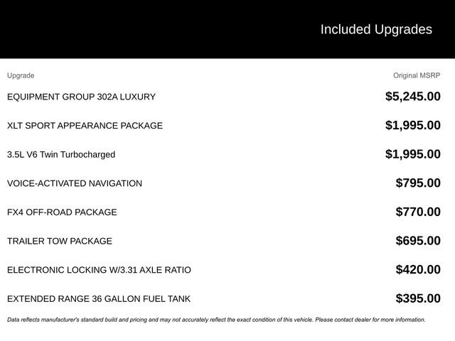 Used 2015 Ford F150 XLT w/ Equipment Group 302A Luxury AWD/4WD image 11
