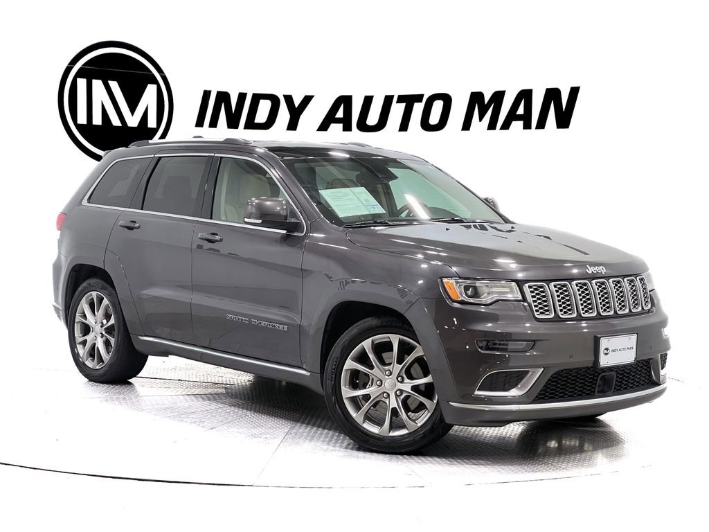 Used 2021 Jeep Grand Cherokee Summit w/ Platinum Series Group image 2