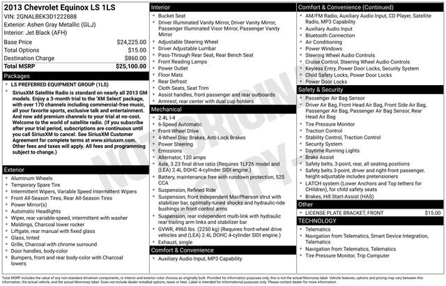 Used 2013 Chevrolet Equinox LS image 15