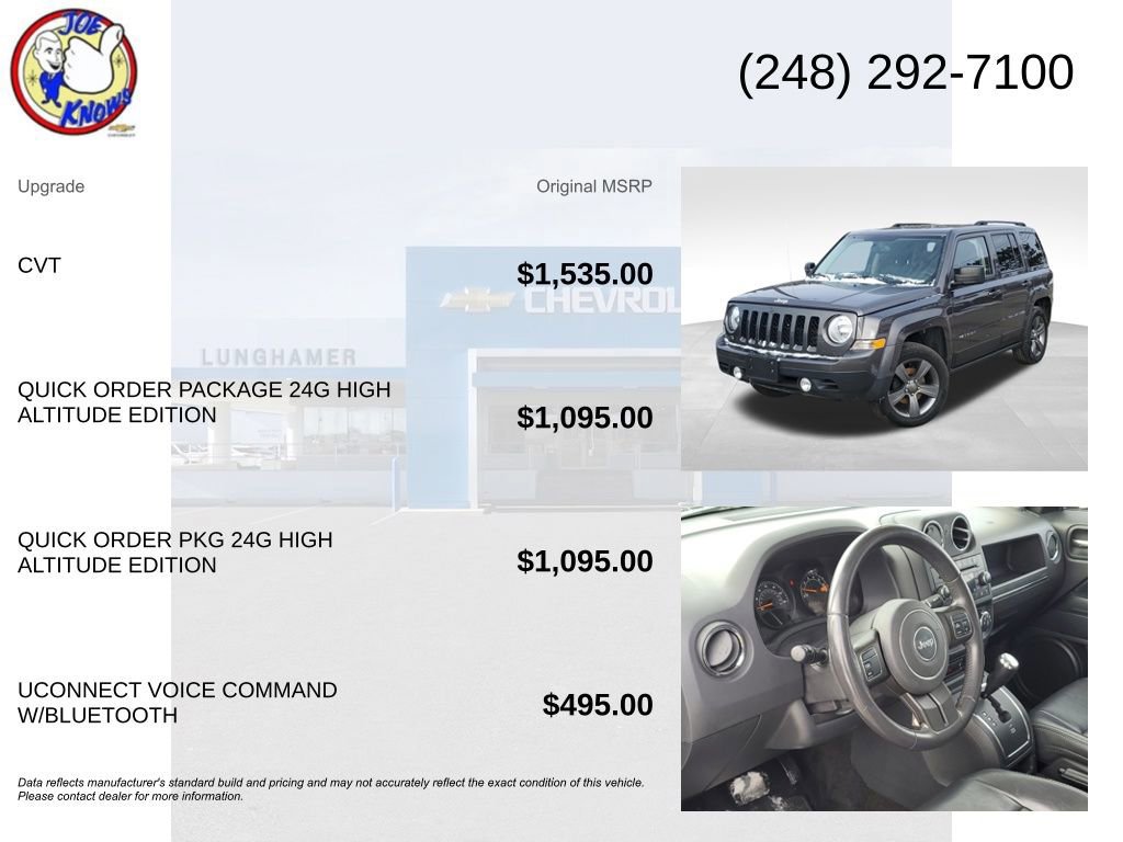 Used 2015 Jeep Patriot High Altitude image 5