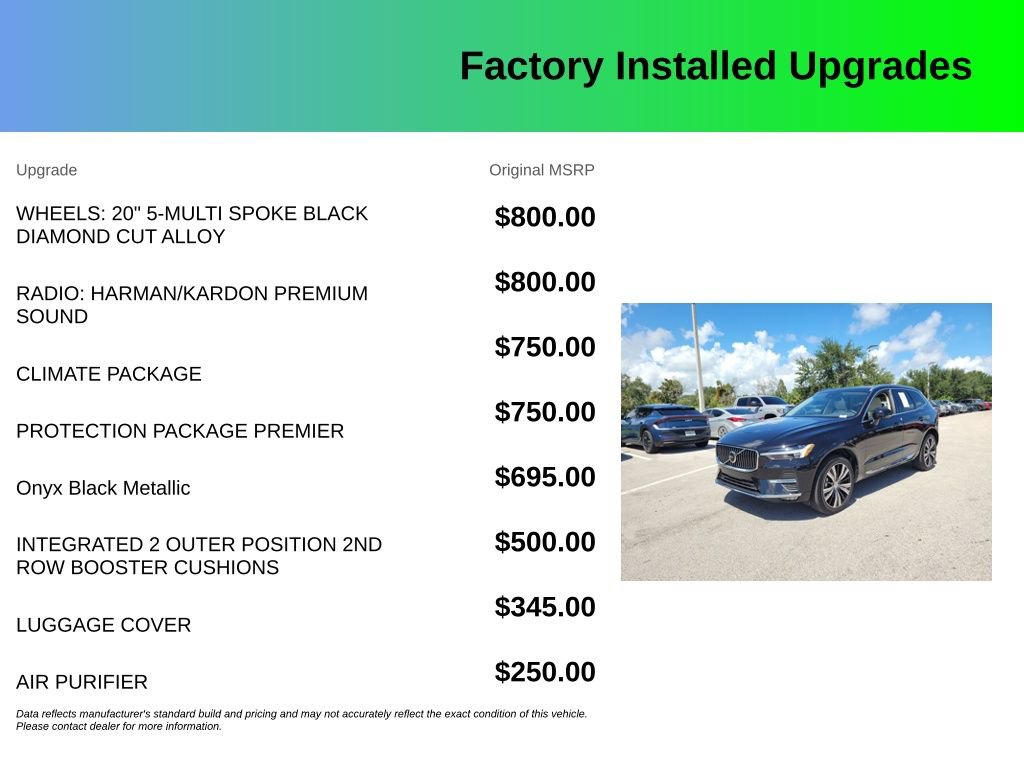Used 2023 Volvo XC60 B5 Plus w/ Protection Package Premier FWD image 4