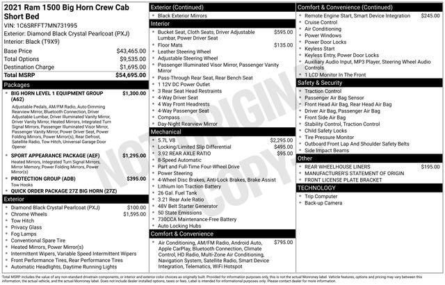 Used 2021 RAM 1500 Big Horn image 3