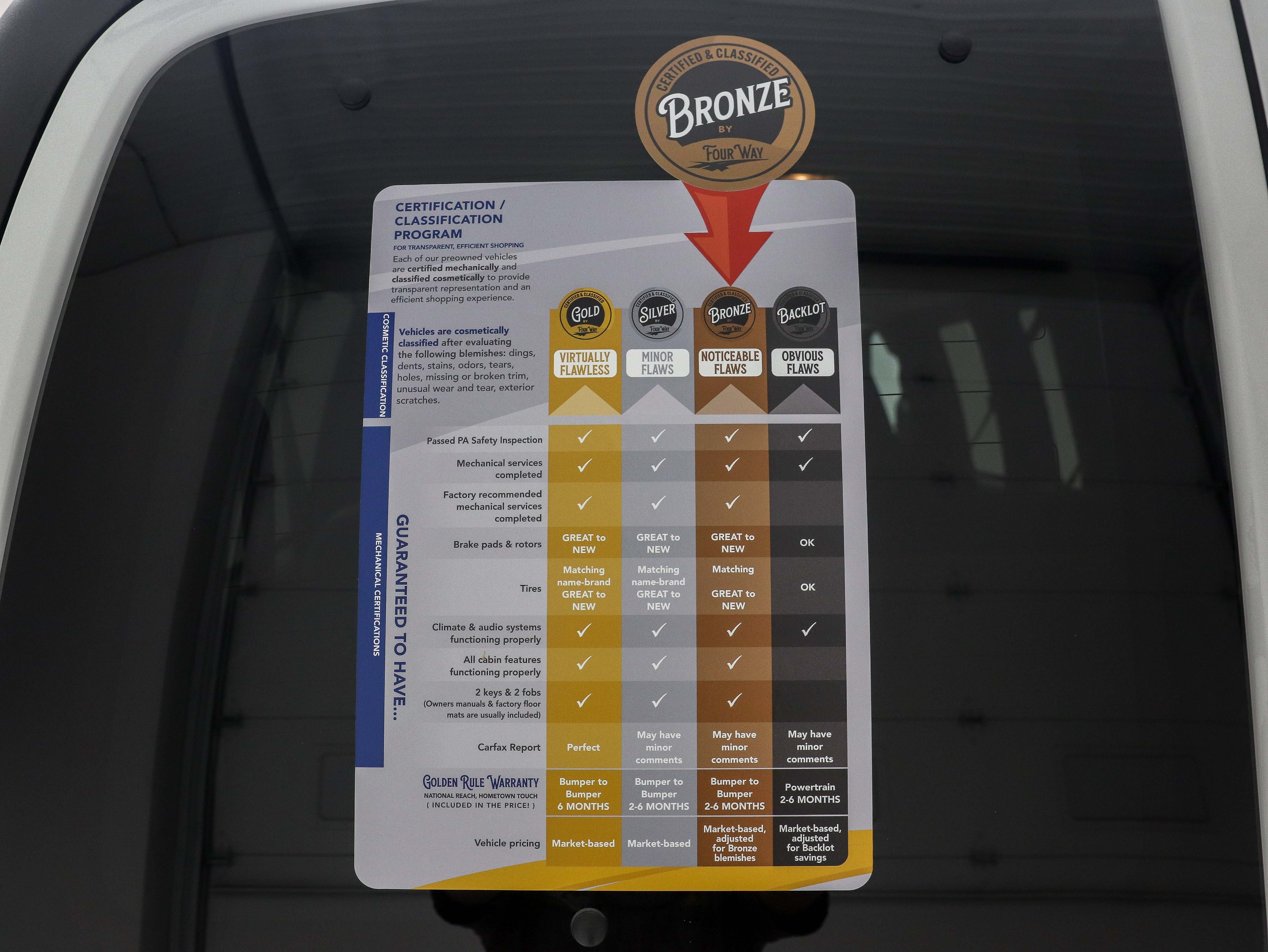 Used 2023 Chevrolet Express 3500 LS RWD image 32