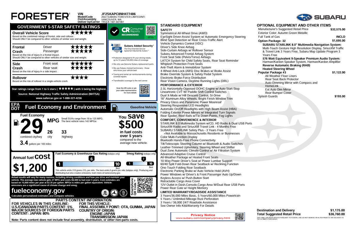Used 2022 Subaru Forester Limited w/ Popular Package #3 image 4