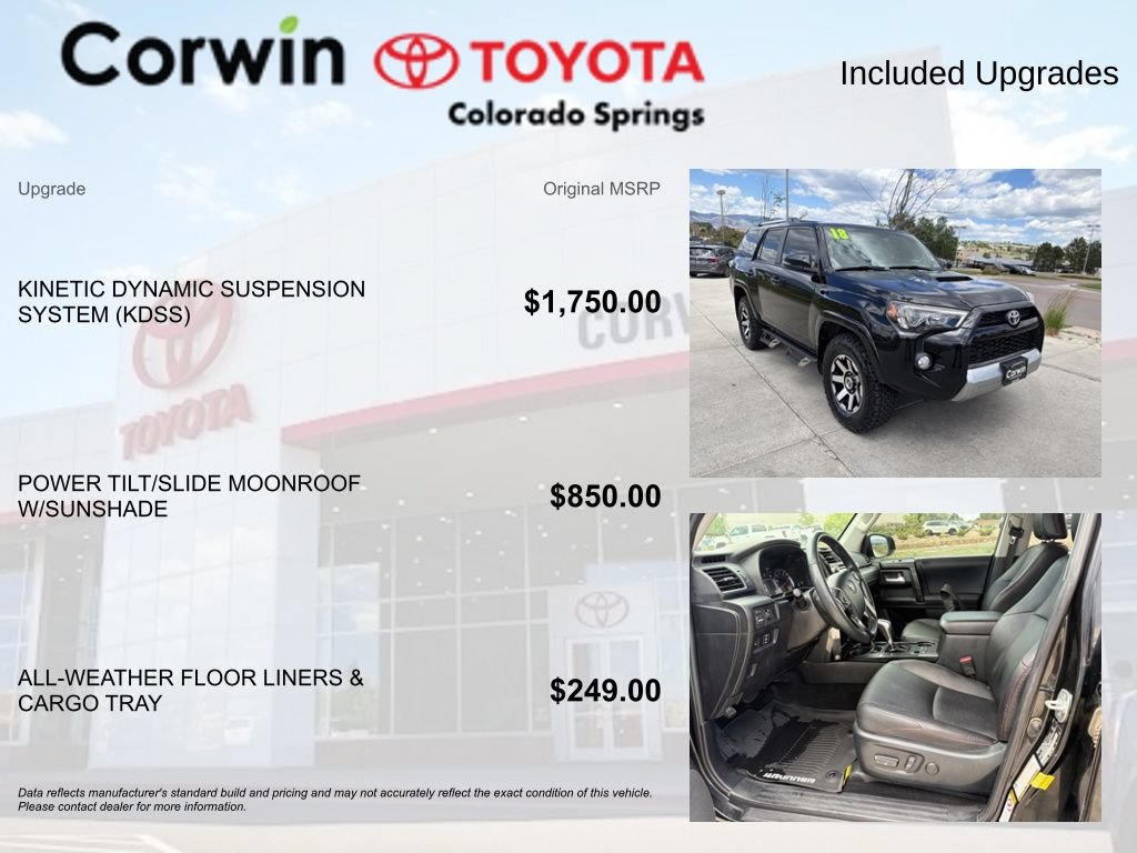 Used 2018 Toyota 4Runner TRD Off-Road Premium AWD/4WD image 4