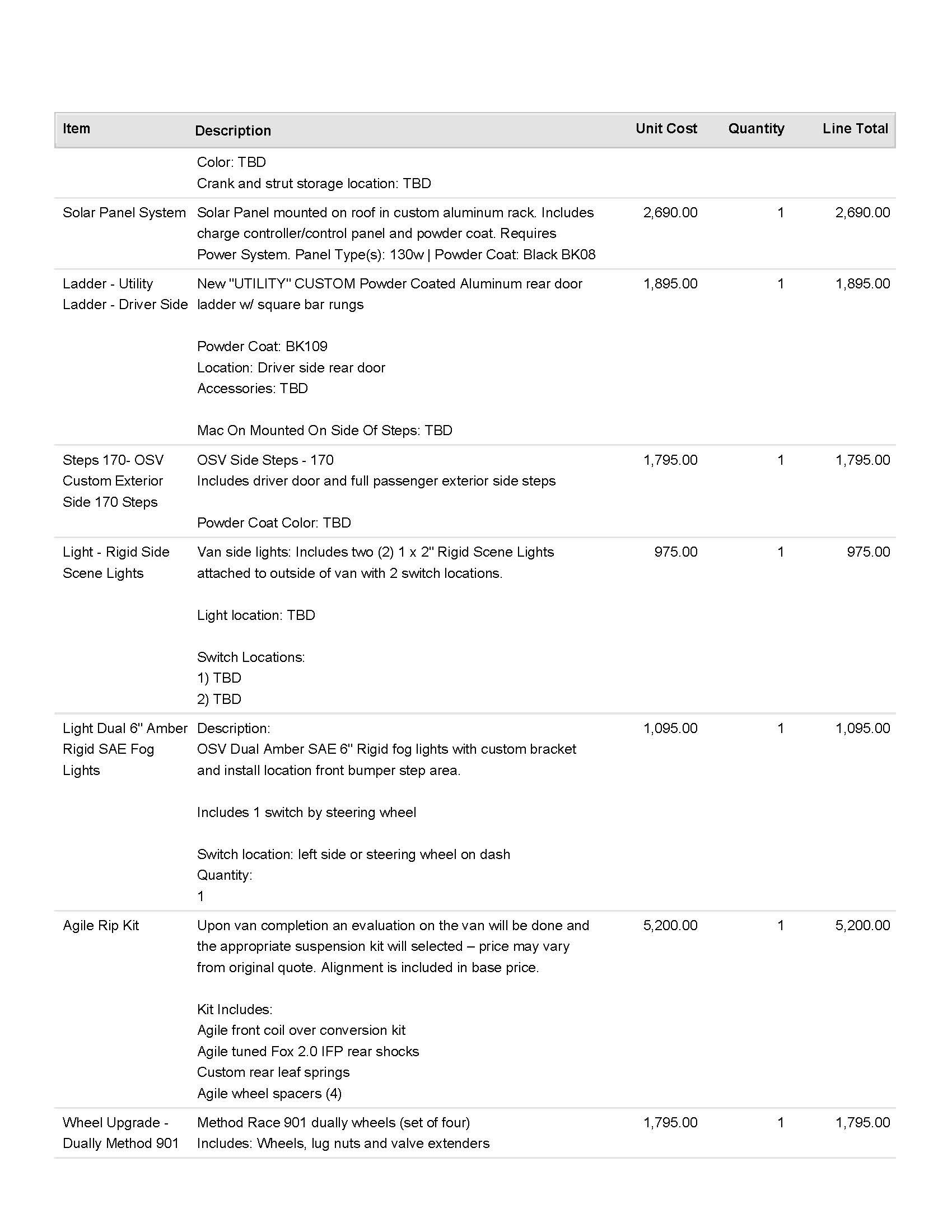 Used 2020 Mercedes-Benz Sprinter 3500 image 98