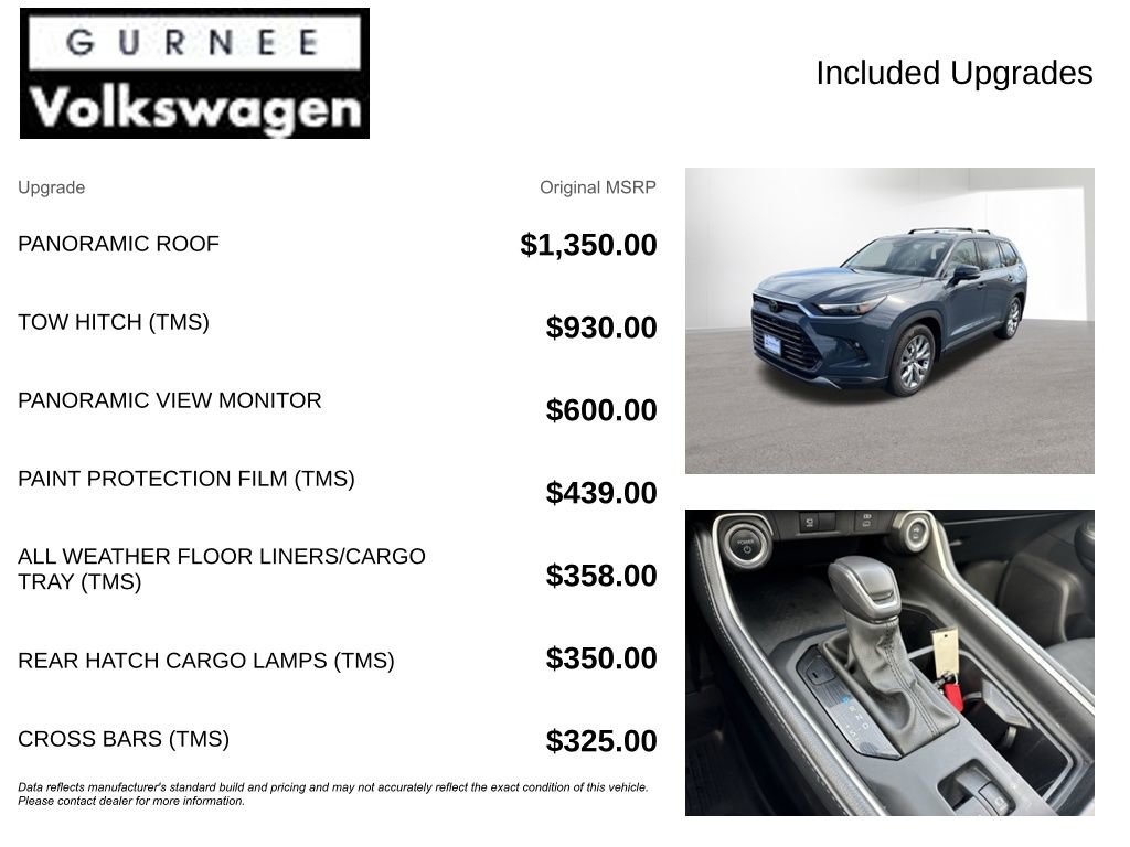 Used 2024 Toyota Grand Highlander AWD Hybrid image 4