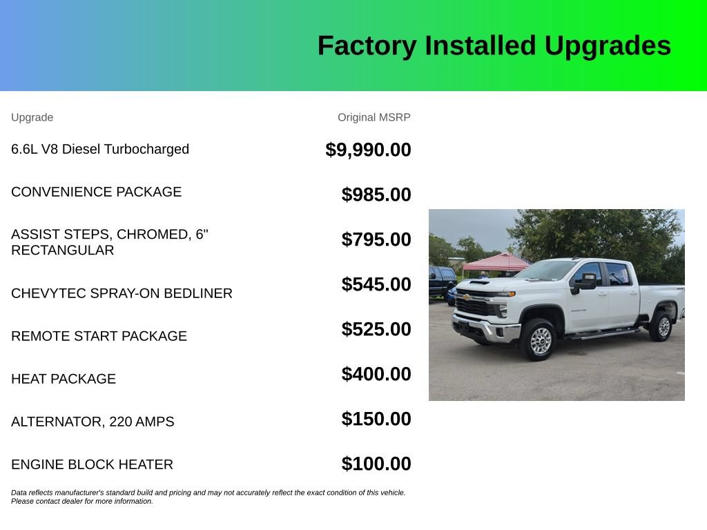 Used 2025 Chevrolet Silverado 2500 LT w/ Convenience Package AWD/4WD image 4