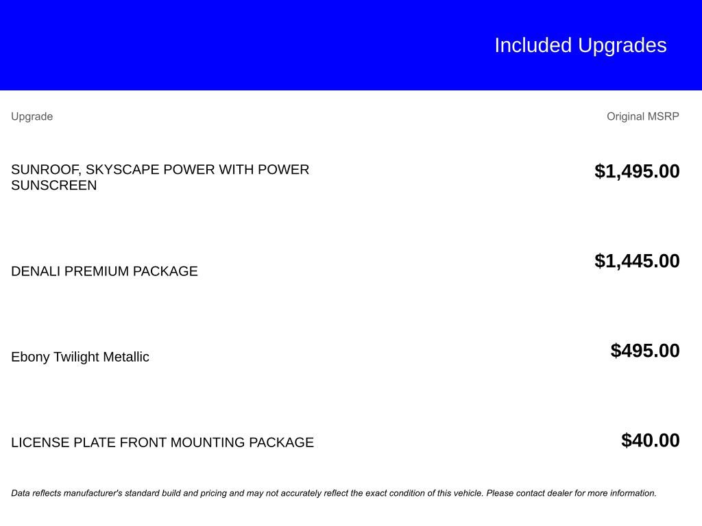 Used 2023 GMC Terrain Denali w/ Denali Premium Package AWD/4WD image 8