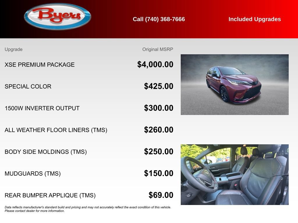 Used 2024 Toyota Sienna XSE w/ XSE Premium Package FWD image 5