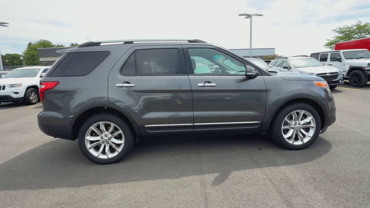 Used 2015 Ford Explorer Limited w/ Equipment Group 302A AWD/4WD image 9