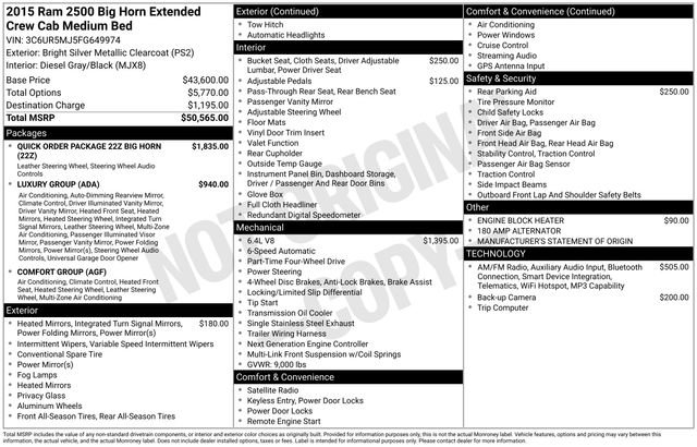Used 2015 RAM 2500 Big Horn image 44