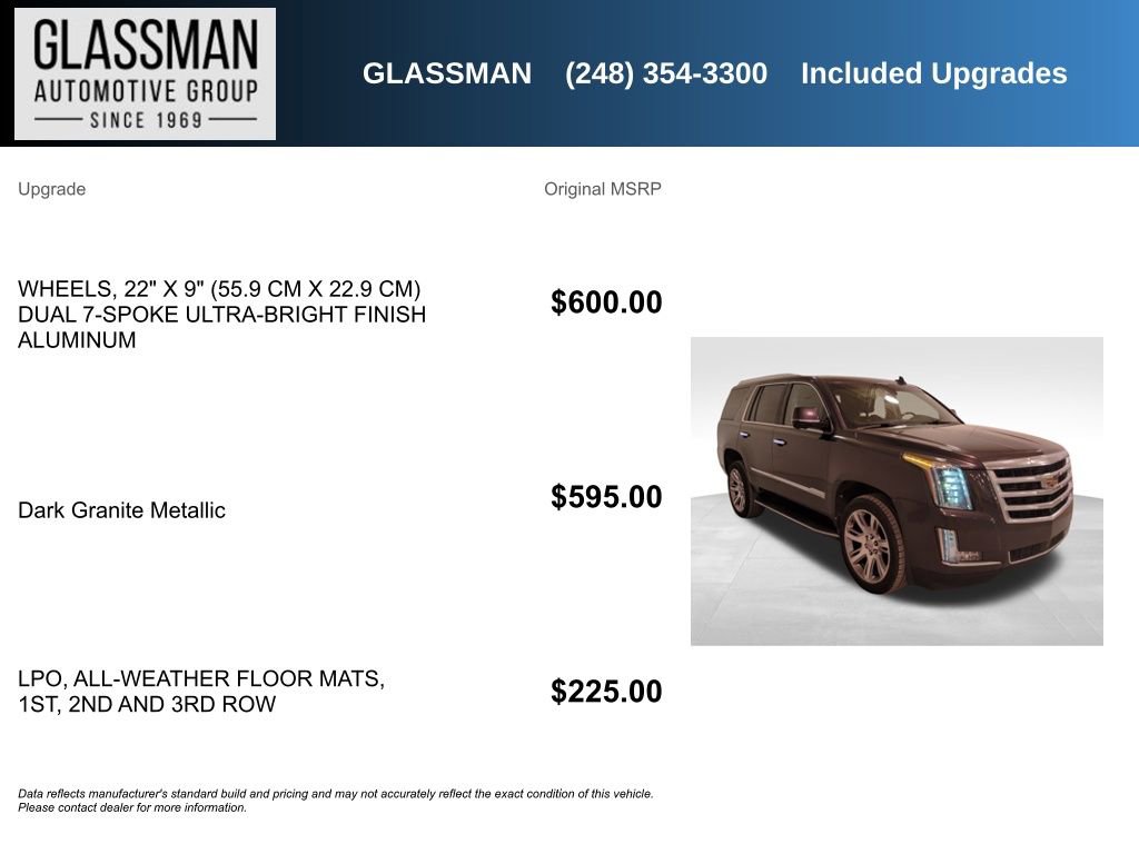 Used 2017 Cadillac Escalade Premium Luxury image 5