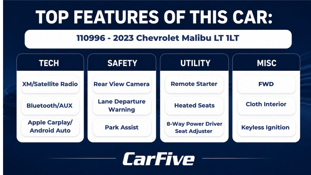 Used 2023 Chevrolet Malibu LT w/ Driver Confidence Package FWD image 27