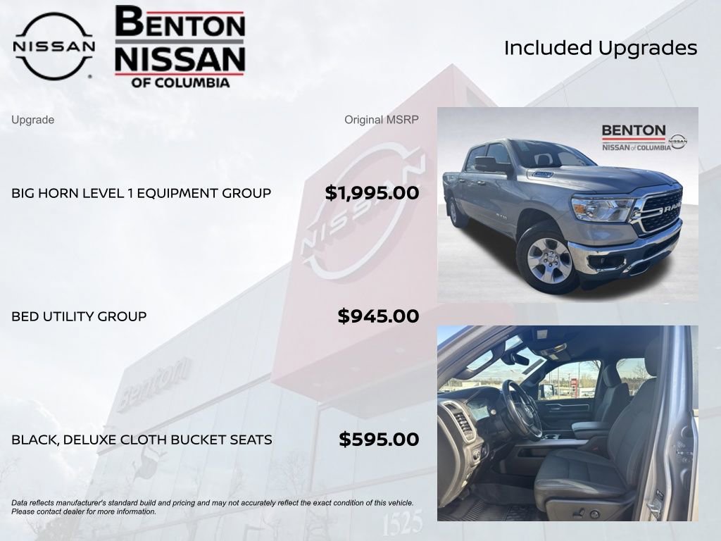 Used 2023 RAM 1500 Big Horn image 6