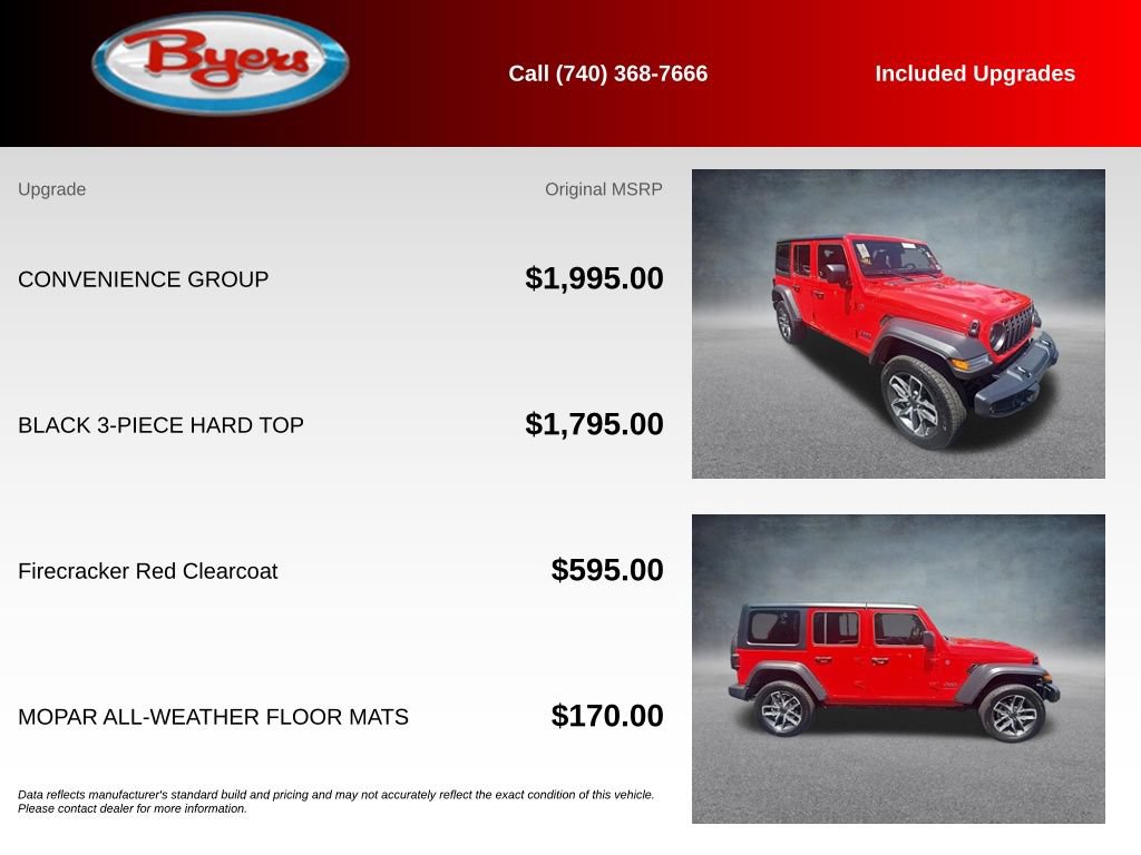 Used 2025 Jeep Wrangler Unlimited Sport S 4xe w/ Convenience Group AWD/4WD image 5