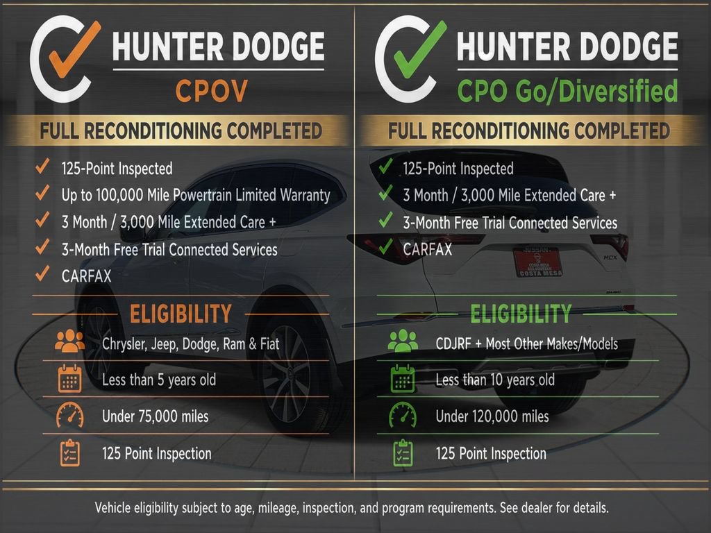 Used 2025 Acura MDX w/ Technology Package AWD/4WD image 2