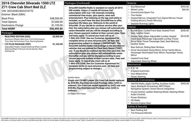 Certified 2016 Chevrolet Silverado 1500 LTZ Z71 w/ Realtree Edition image 6