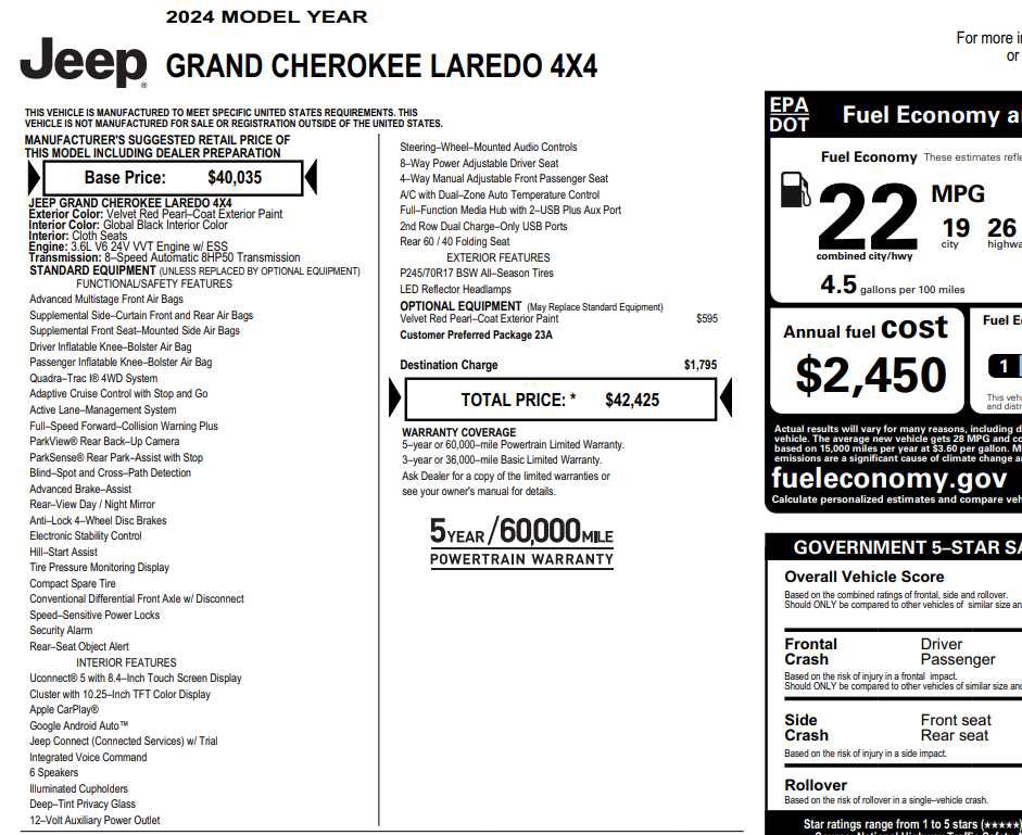 Used 2024 Jeep Grand Cherokee Laredo image 2