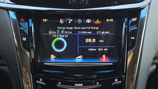 Used 2016 Cadillac ELR FWD image 19