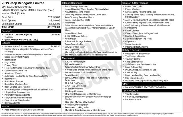 Used 2019 Jeep Renegade Limited w/ Trailer Tow Group image 3