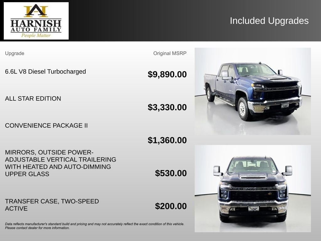Used 2020 Chevrolet Silverado 2500 LT w/ All Star Edition image 4