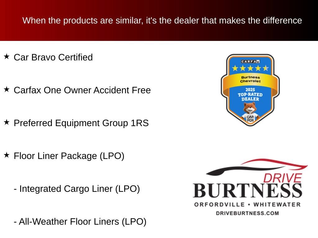 Certified 2022 Chevrolet Equinox RS w/ LPO, Floor Liner Package AWD/4WD image 10