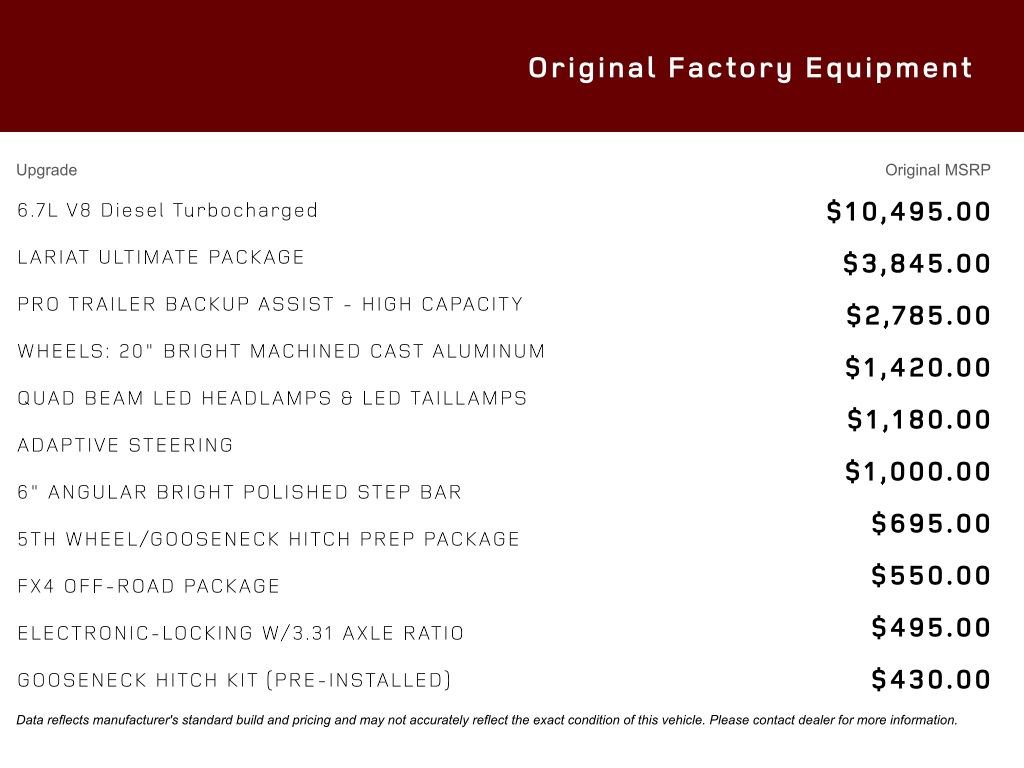 Used 2022 Ford F250 Lariat w/ Lariat Ultimate Package image 19