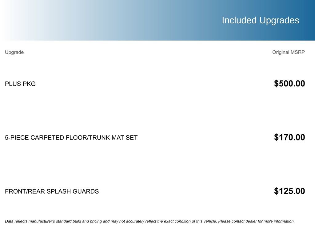 Used 2012 Nissan Versa 1.8 S w/ Plus Pkg image 5