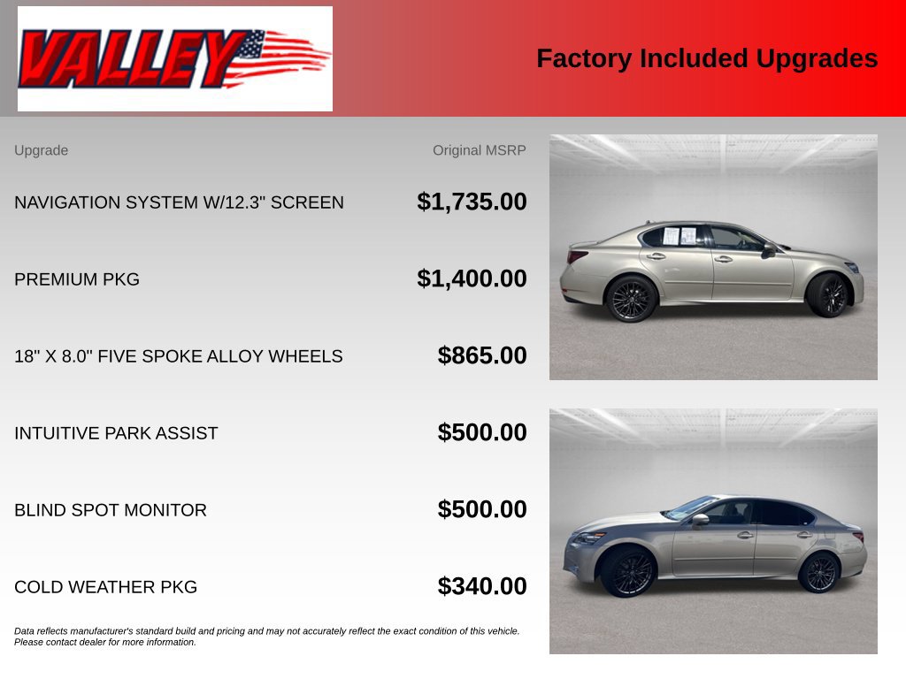 Used 2013 Lexus GS 350 AWD w/ Premium Pkg image 5