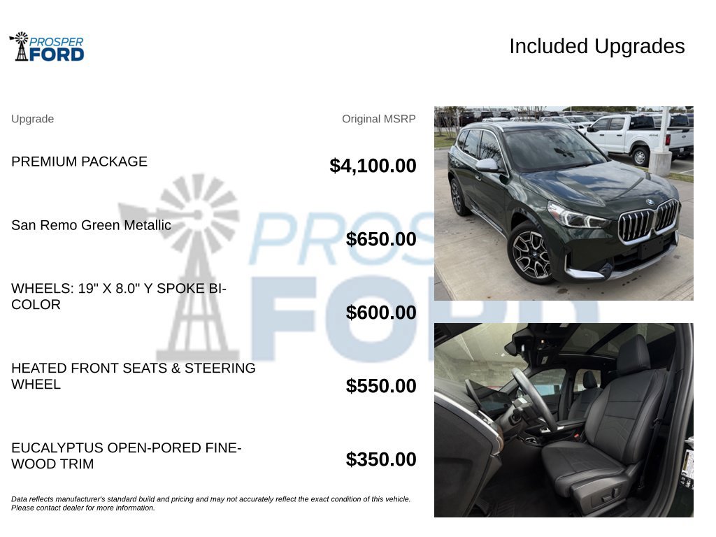 Used 2024 BMW X1 xDrive28i w/ Premium Package AWD/4WD image 3