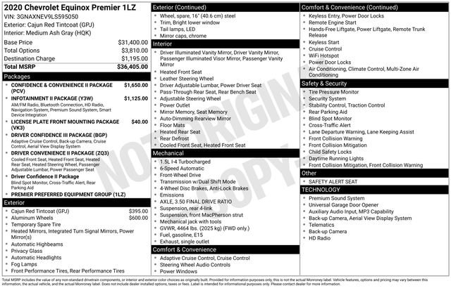Used 2020 Chevrolet Equinox Premier image 42
