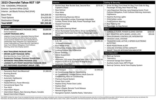 Used 2023 Chevrolet Tahoe RST w/ Sport Performance Package AWD/4WD image 28